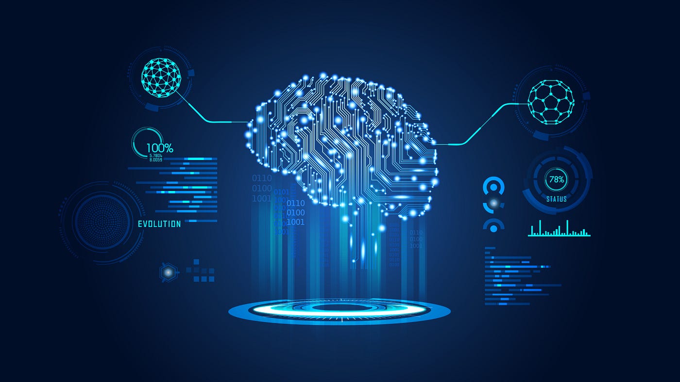 Visual representation of AI and Machine Learning
