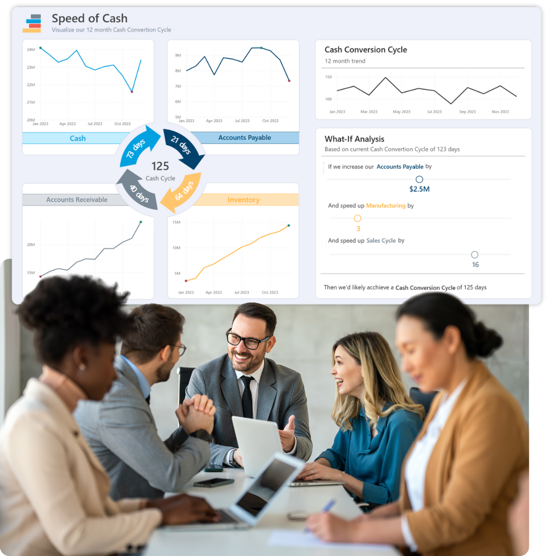 AI & Business Intelligence for Retail and E-Commerce