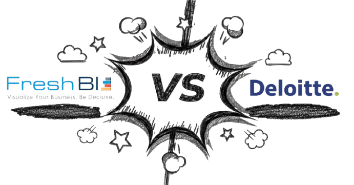 FreshBI vs Deloitte