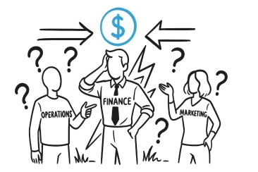 Turbo Cash Flow 3 No Shared Story of Liquidity