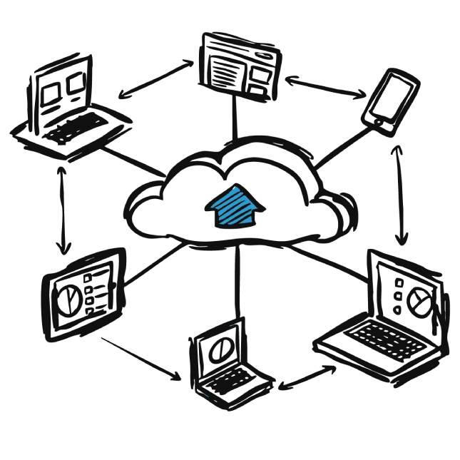 Unify Secure Scale